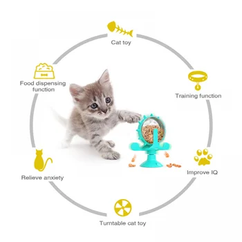 Behandle Utæt Cat Toy Interaktive Drejelig Hjul Legetøj til Katte Killing Hunde Pet Products Tilbehør