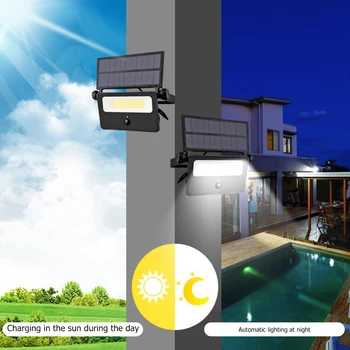Solar Lys Udendørs Sol Sikkerhed Lys LED Solar Væggen Vandtæt Motion Sensor Lampe Have Liggende for, at Have