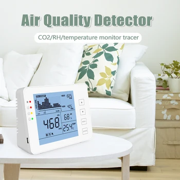 Indendørs Bærbare CO2-Måleren medidor co2-aire Multifunktionelle Hjem Air Quality Monitor CO2-Detektor Husstand Luftforurening Skærm