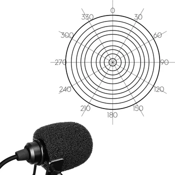 Comica CVM-M-O1 3,5 mm Retningsuafhængig Mikrofon Input-Kabel for Comica for Sennheiser og andre trådløse mikrofoner