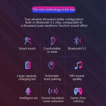 H22T Bluetooth Headset Smart Noise Reduction HD Call TWS 5.0 Trådløse Headset IPX5 Vandtæt Kontakt Bluetooth Øretelefoner