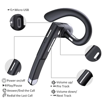 Bluetooth Headset Hovedtelefon med Opladning Rum Hovedtelefoner Med Opladning Tilfælde Headsets