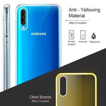 360 Dobbelt Fuld telefon-etui Til Samsung Galaxy S6 S7 Kant S8 S9 S10E S20 Note 10 9 8 Pro Lite Plus Ultra Clear Cover Beklædning Tilfælde