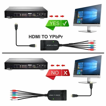 1080P HDMI til Component Video YPbPr RCA Converter Adapter Kabel R/L Audio Output