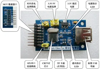 CH376T TF Kort, U Disk Mus USB-Master-Slave Modul Støtte 3V5V MCU Seriel Port SPI Forbindelsen